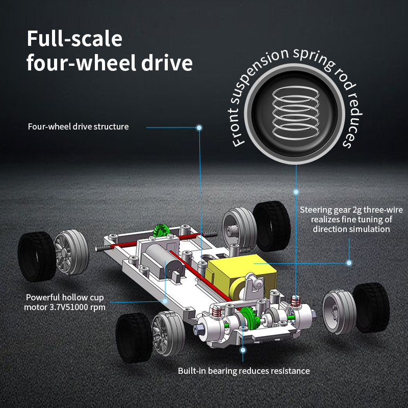 Upgraded Gyro 1/43 RC Drifting - Rc Hobby Grade Car บทวิจารณ์และราคา